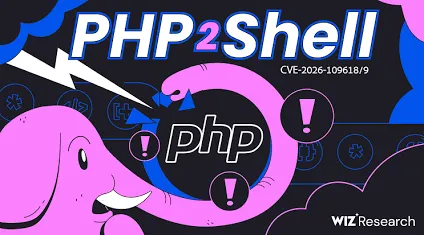 Post social
🚨 PHP2Shell: aggiornare PHP è urgente.
Due vulnerabilità critiche 